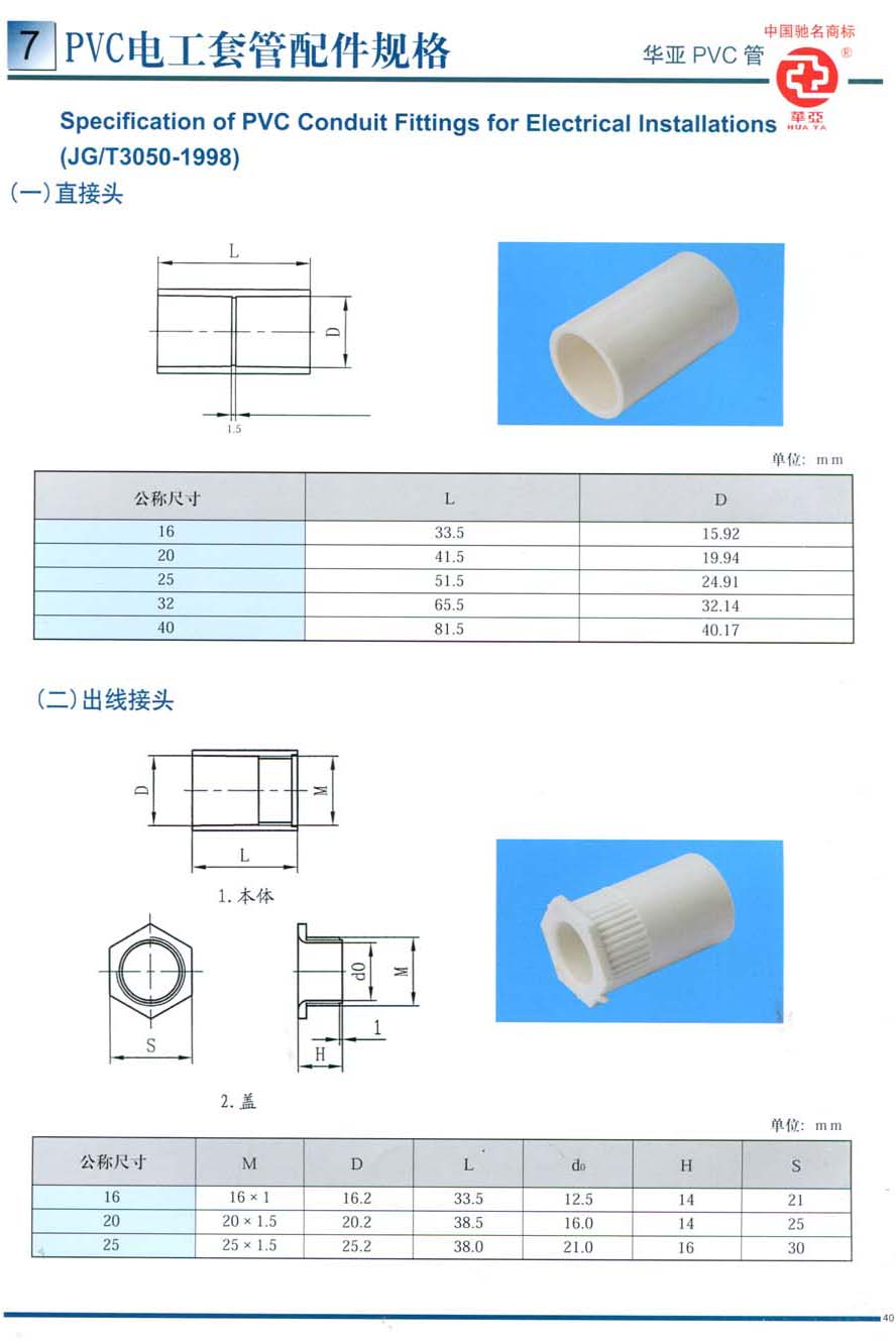 PVC-U管材、件产品